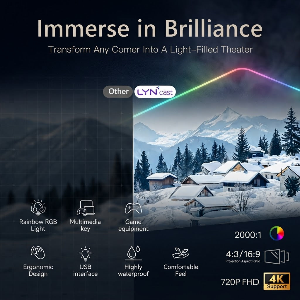LYNCAST X1 Smart Projector – Android 14, Wi-Fi 6, 4K Support & Home Theater Entertainment