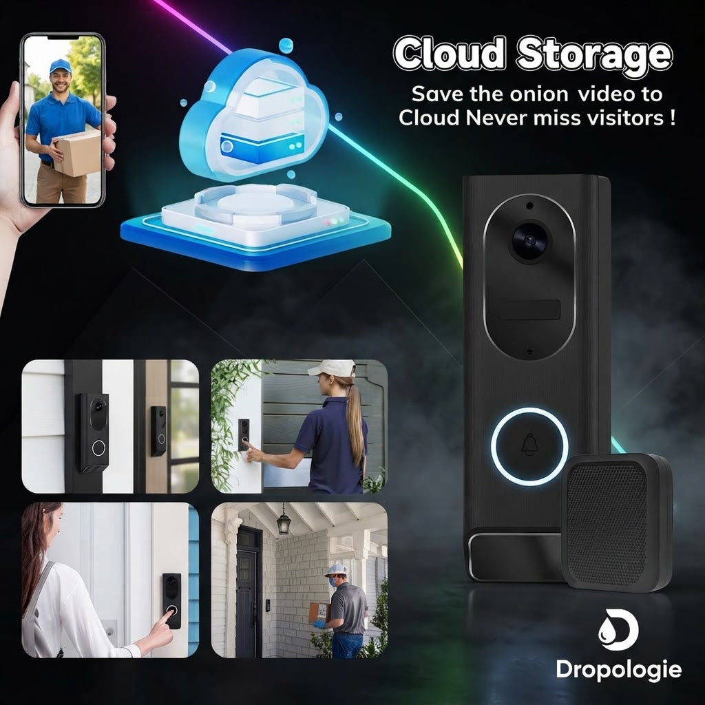 Smart Video Doorbell Camera – AI Motion Detection, Night Vision & Two-Way Audio