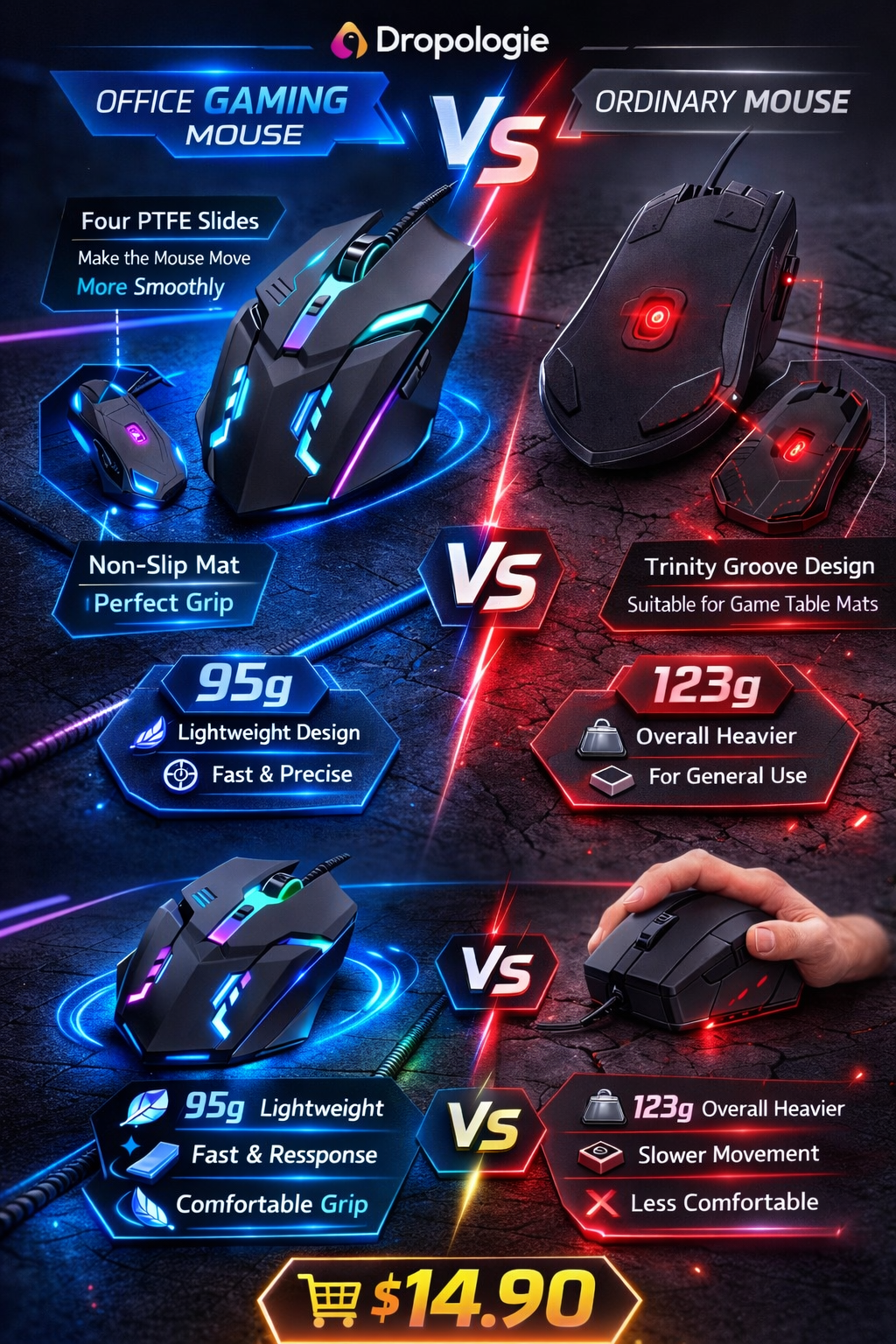 🎮 RGB Gaming Mouse – Ergonomic Design for Precision & Comfort