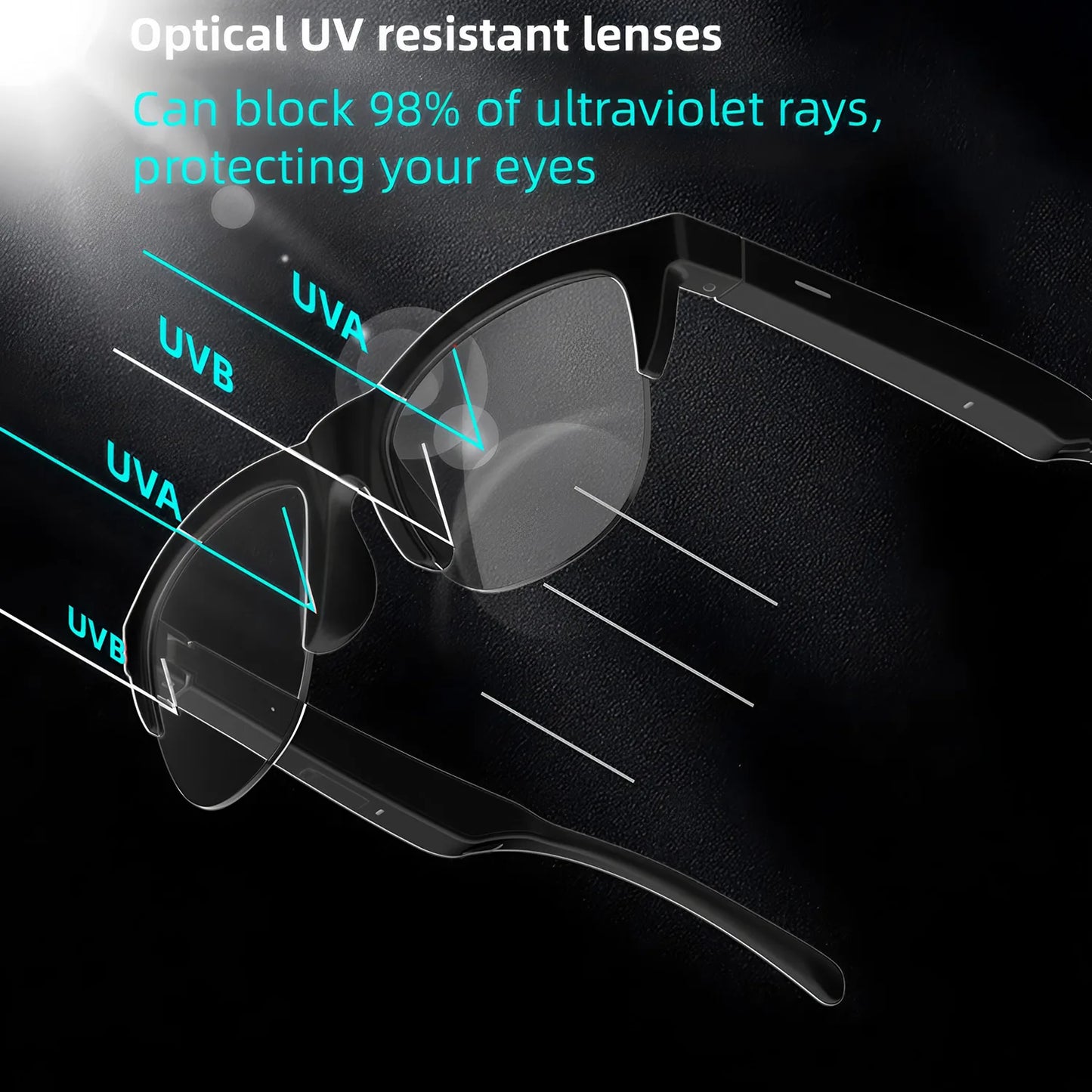 Smart Bluetooth Sunglasses – Music & Calls for Outdoor Use