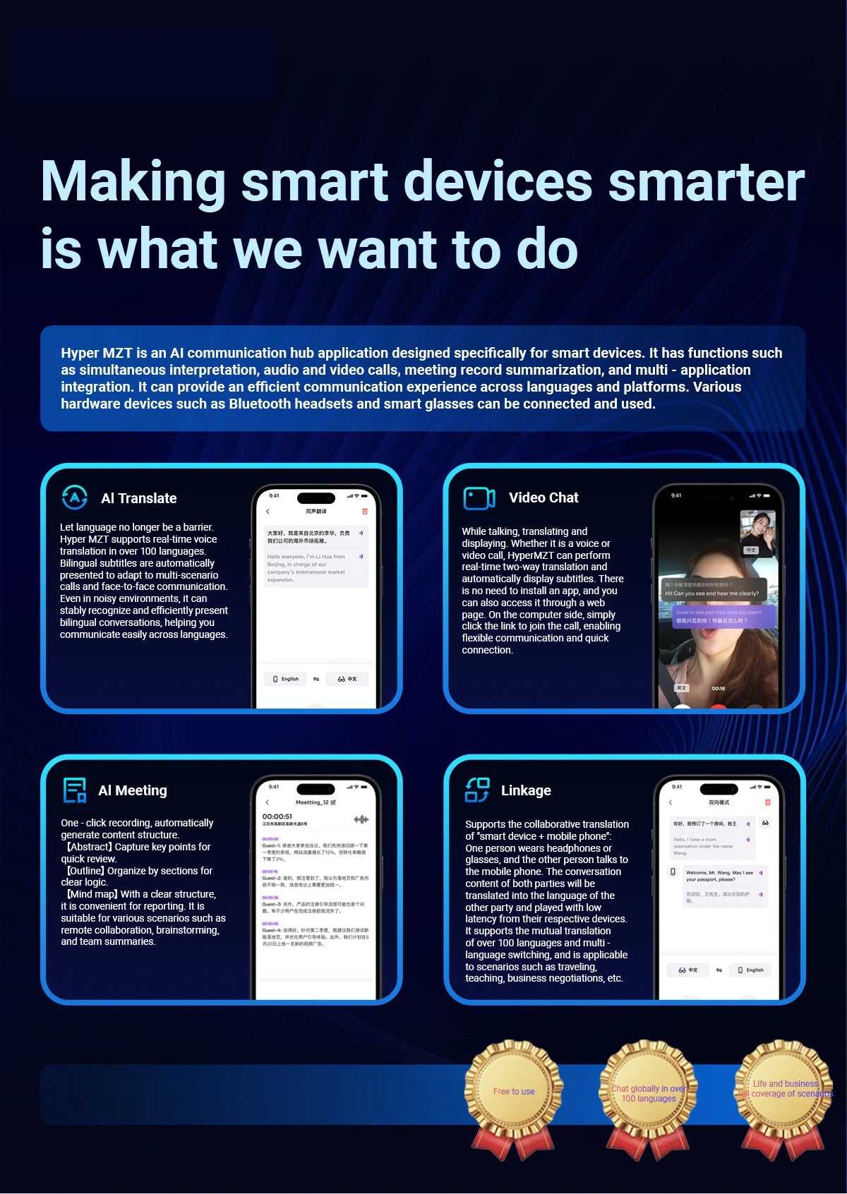 🧠 AI Smart Translation Glasses – Real-Time Language Assistance             +100 Languages