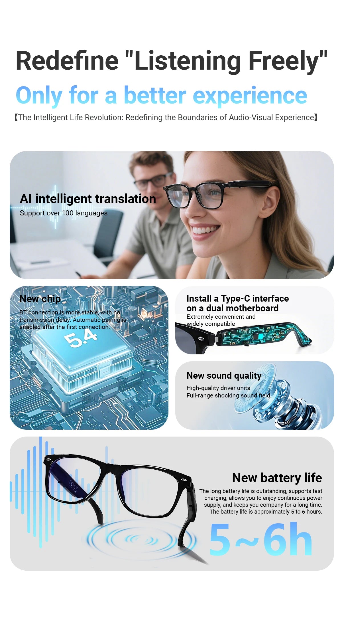 🧠 AI Smart Translation Glasses – Real-Time Language Assistance             +100 Languages